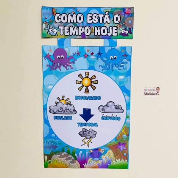 COMO ESTÁ O TEMPO HOJE- FUNDO DO MAR